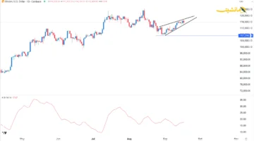 قفزة جديدة أم هبوط حاد؟.. توقعات سعر البيتكوينالدولار اليوم تكشف مسارًا حاسمًا خبراء يحللون حركة العملة المشفرة 1